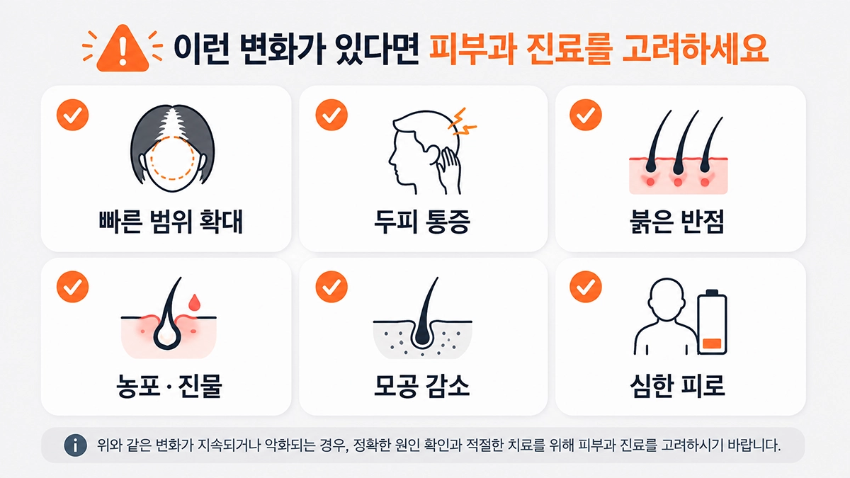 탈모 범위 확대와 두피 통증 염증 등 피부과 진료를 고려할 변화를 정리한 체크리스트