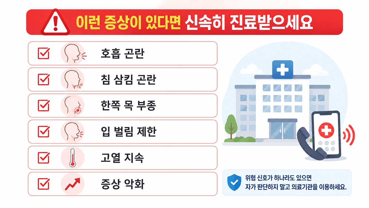 편도염 증상 중 호흡 곤란과 침 삼킴 곤란 등 신속한 진료가 필요한 위험 신호