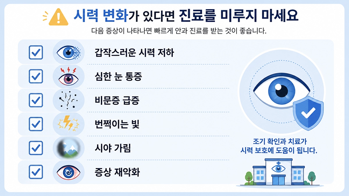 포도막염 증상 중 빠른 안과 진료가 필요한 시력 저하와 시야 가림 체크리스트