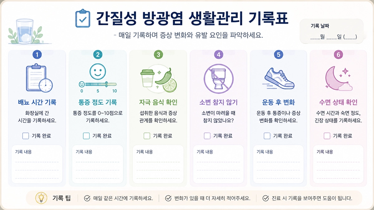 간질성 방광염 증상 변화를 기록하는 배뇨 습관과 생활관리 체크 항목