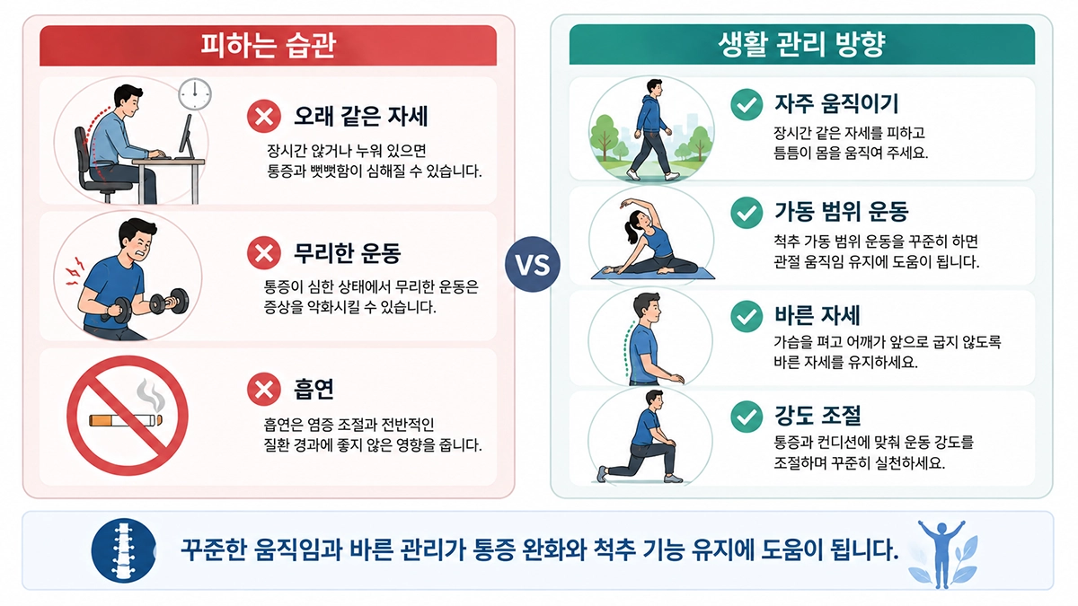 강직성 척추염 생활관리에서 피할 습관과 도움이 되는 운동 및 자세 관리