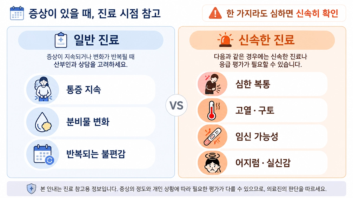 골반염 증상 중 산부인과 진료와 신속한 평가가 필요한 상황 비교
