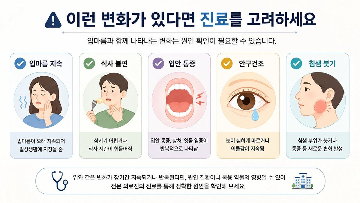구강건조증이 지속될 때 진료를 고려해야 하는 증상과 동반 변화를 정리한 체크리스트