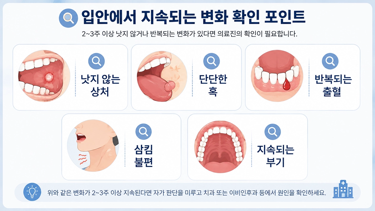 구강암 초기증상으로 확인할 수 있는 낫지 않는 상처와 단단한 혹 등 입안 변화