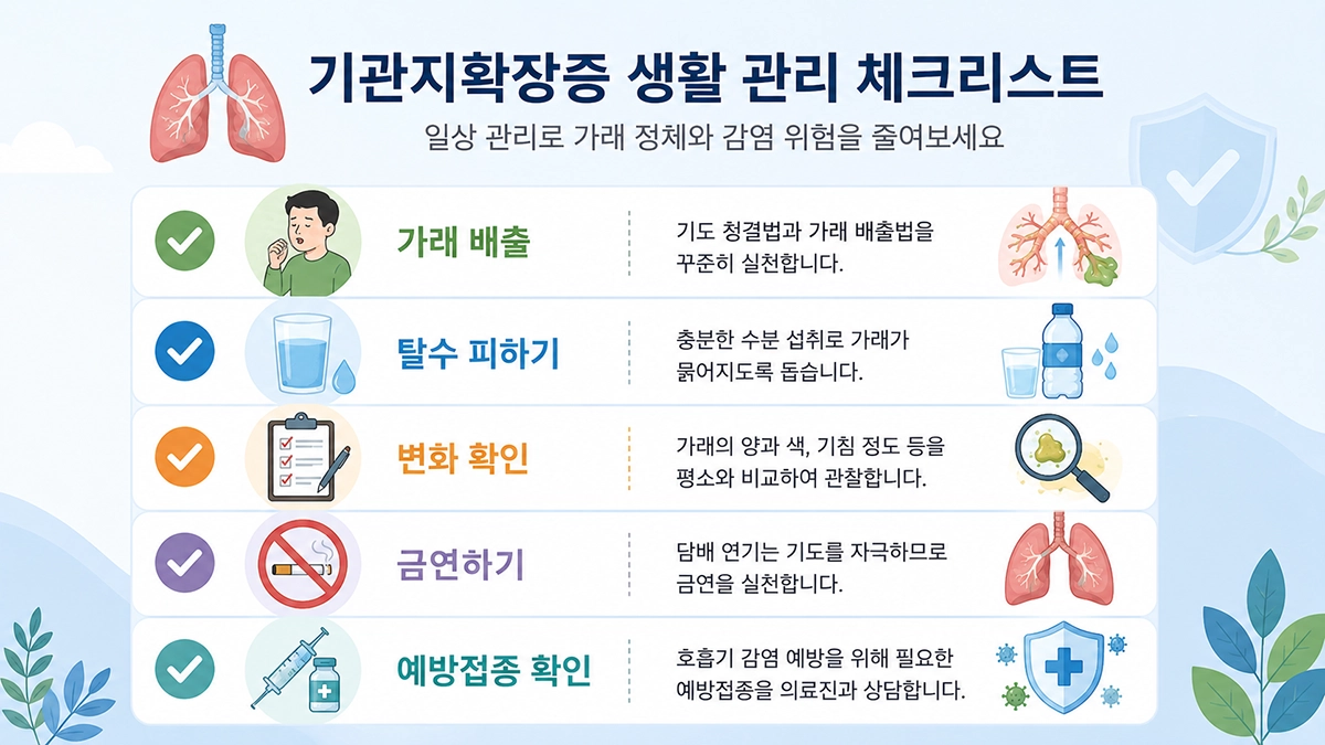 기관지확장증 생활관리에서 가래 배출과 금연, 증상 관찰, 예방접종을 정리한 체크리스트