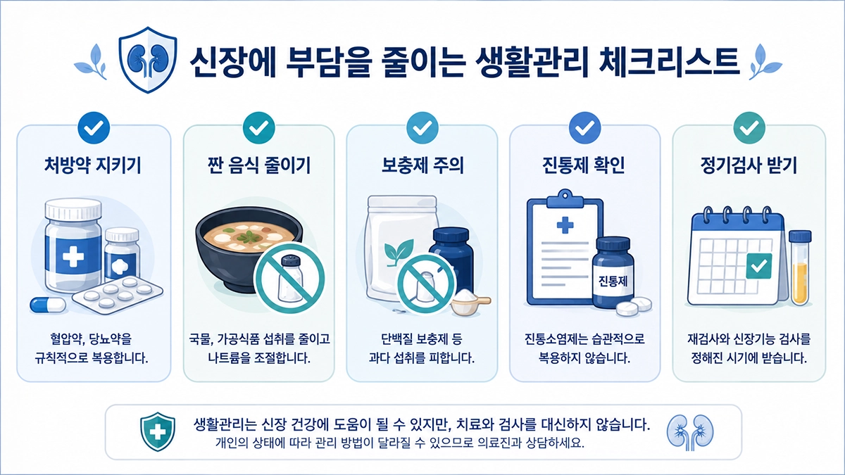 단백뇨 관리에 필요한 약 복용과 식습관 및 정기검사 체크리스트