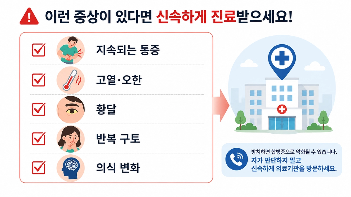 담석증 증상 중 고열과 황달 등 신속한 진료가 필요한 위험 신호