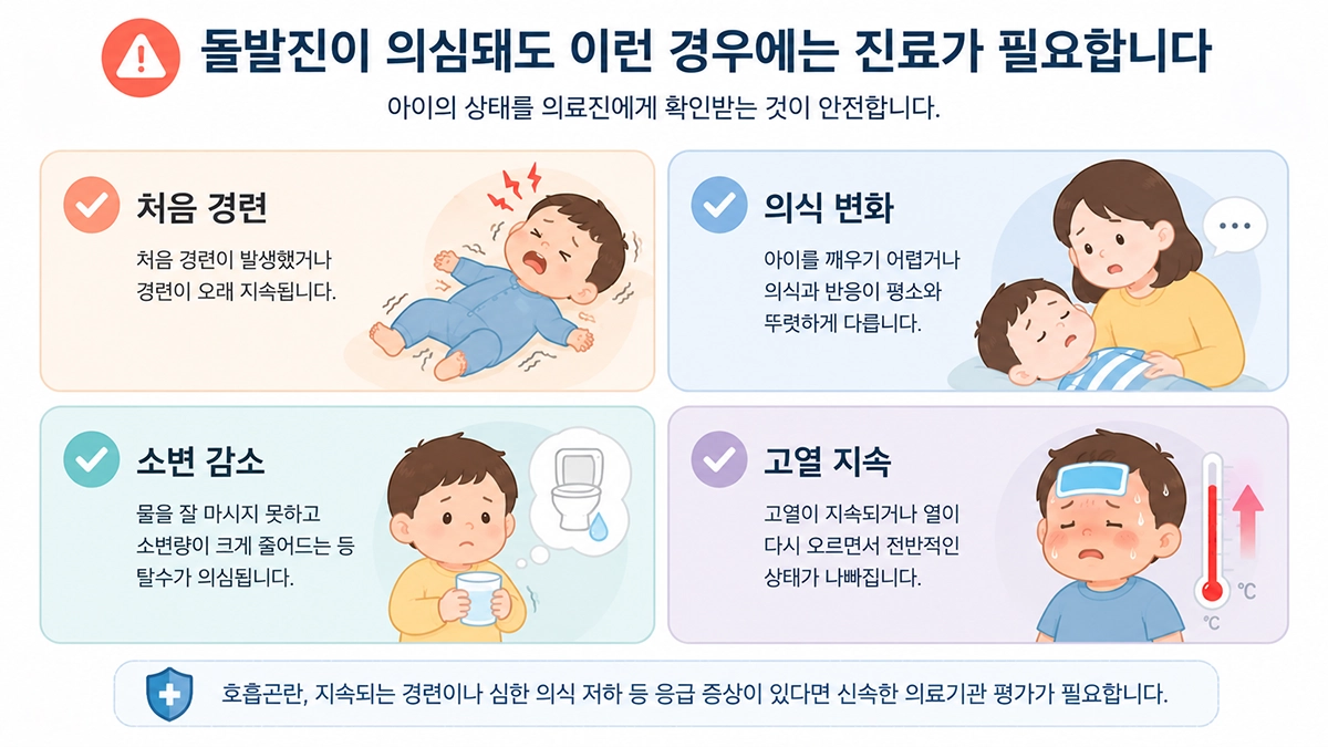 돌발진이 의심될 때 경련과 의식 변화 등 진료가 필요한 증상