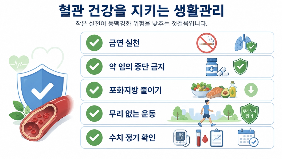 동맥경화 위험요인 관리를 위한 금연과 식사, 운동, 복약 체크리스트