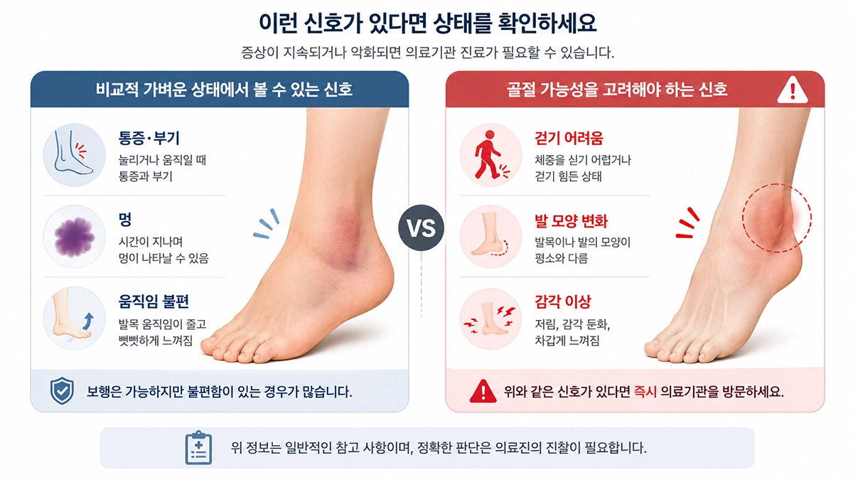 발목염좌 증상과 골절 가능성을 확인해야 하는 걷기 어려움과 변형 신호 비교