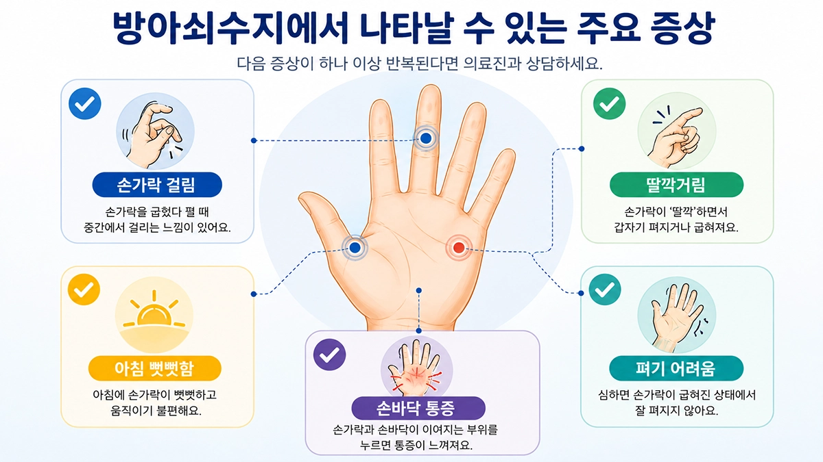방아쇠수지 증상인 손가락 걸림 딸깍거림 뻣뻣함과 통증을 정리한 체크리스트