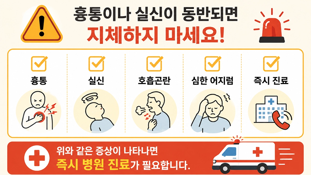 부정맥에서 신속한 진료가 필요한 응급 증상을 정리한 체크리스트