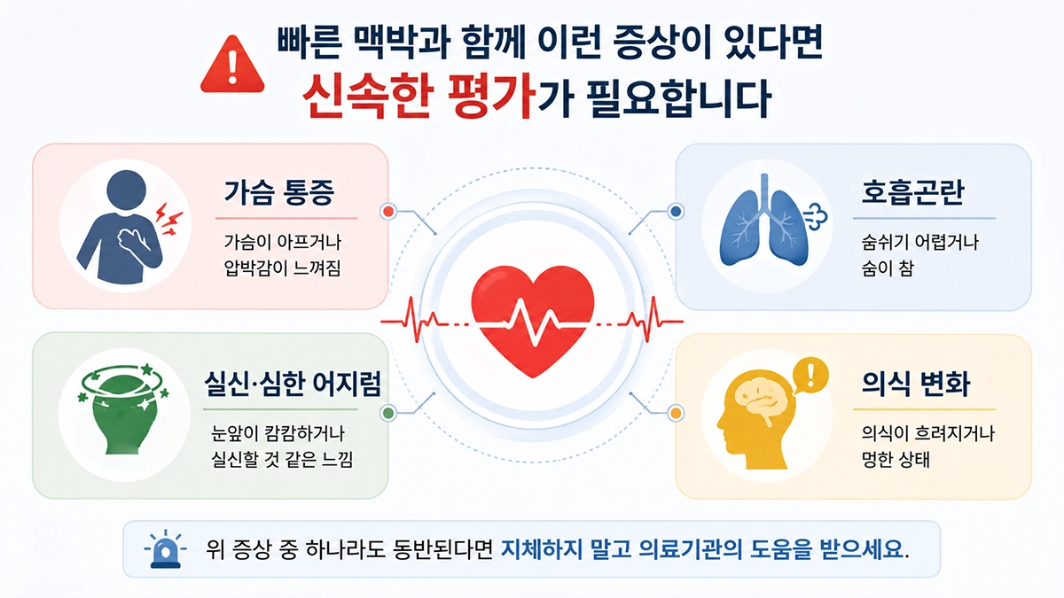 빈맥과 함께 가슴 통증 호흡곤란 실신 의식 변화가 나타날 때 확인할 응급 신호 인포그래픽