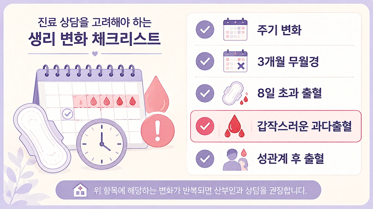 생리불순이 있을 때 살펴볼 생리 주기와 출혈 변화 체크리스트