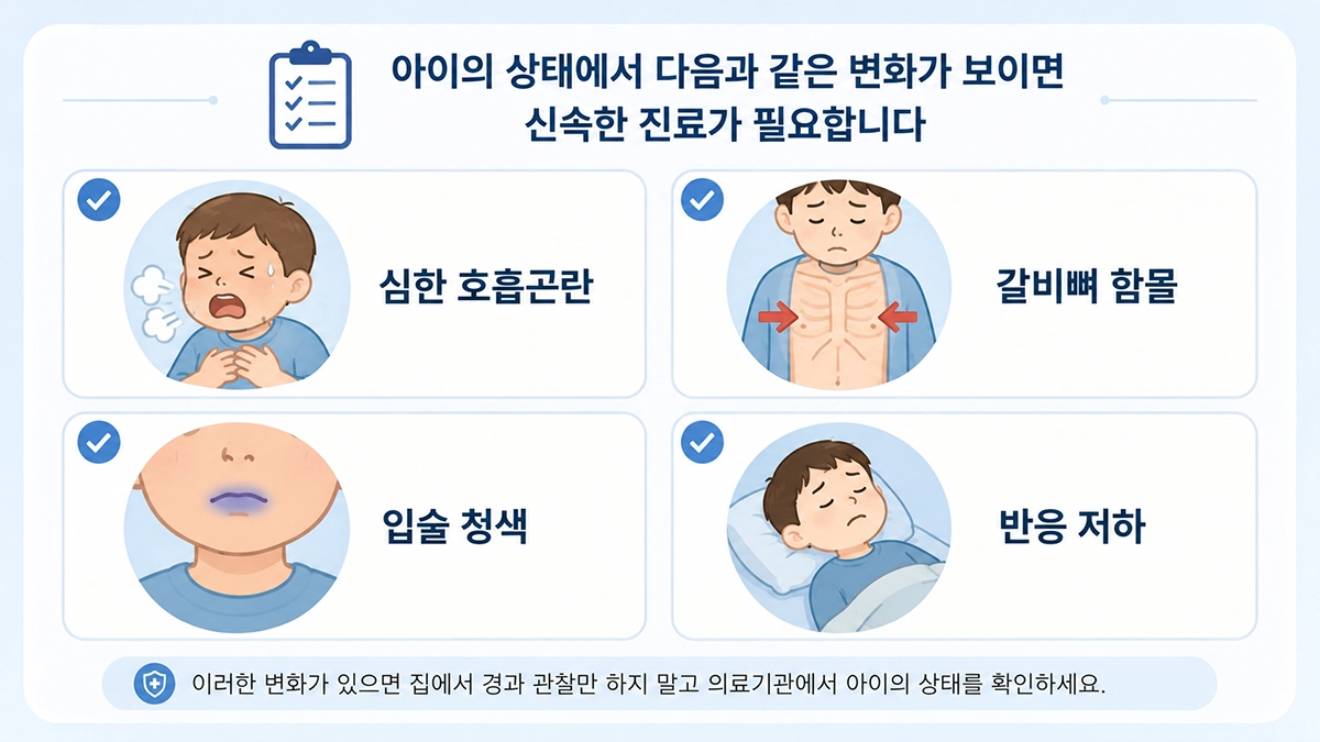 소아 폐렴에서 신속한 진료가 필요한 호흡곤란과 청색증 등 주요 신호