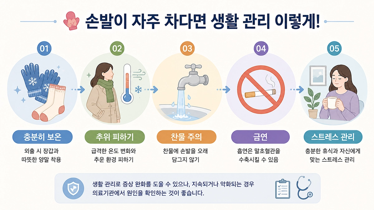 수족냉증 생활관리를 위한 보온과 추위 노출 감소, 금연 방법