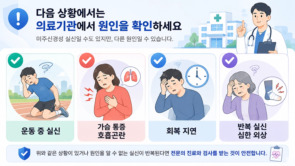 미주신경성 실신으로 단정하지 말고 진료가 필요한 운동 중 실신과 흉통, 호흡곤란 등의 위험 신호