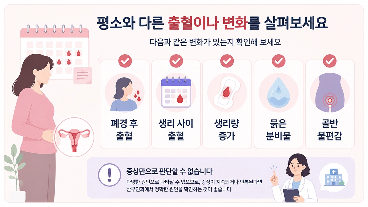 자궁내막암에서 나타날 수 있는 폐경 후 출혈과 비정상 자궁출혈 체크 항목