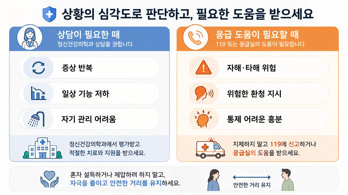 조현병 증상이 있을 때 정신건강의학과 상담과 119 응급 도움을 구분한 안내