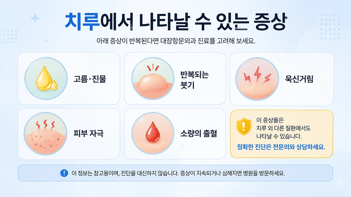 치루 증상인 고름과 진물, 반복되는 붓기와 통증을 정리한 안내