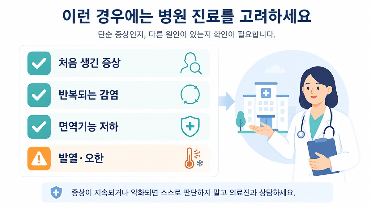 칸디다증에서 병원 진료가 필요한 반복 감염과 면역저하 발열 오한 상황을 정리한 체크리스트