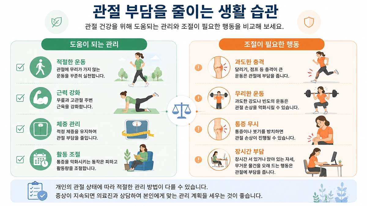 퇴행성 관절염 관리를 위한 운동과 관절 부담 조절 방법