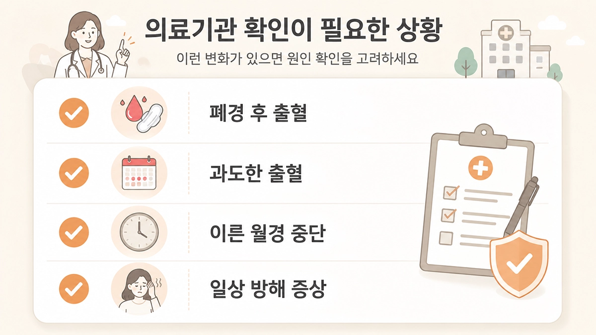 폐경 후 출혈과 과도한 출혈 등 폐경 시 진료가 필요한 상황을 정리한 체크리스트