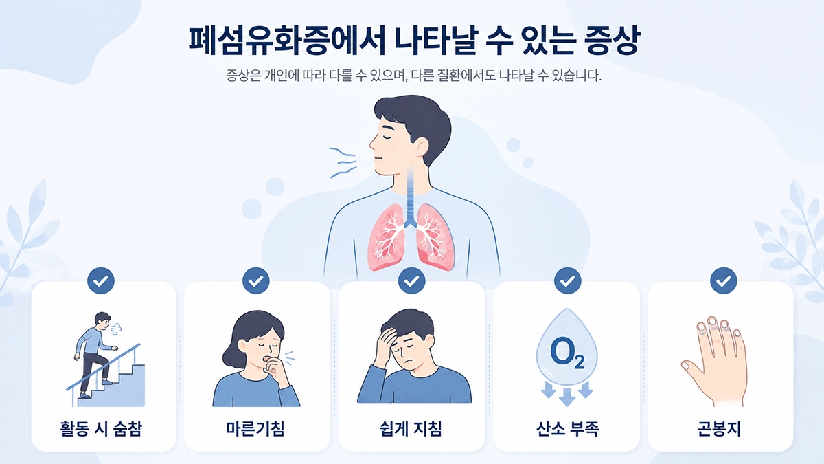 폐섬유화증에서 나타날 수 있는 활동 시 호흡곤란과 마른기침 등 주요 증상
