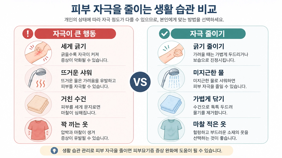 피부묘기증에서 피부 마찰과 뜨거운 물을 줄이는 생활관리 방법 비교