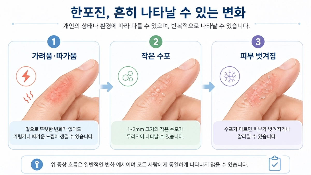 한포진에서 가려움과 작은 수포, 피부 벗겨짐으로 이어질 수 있는 증상 변화