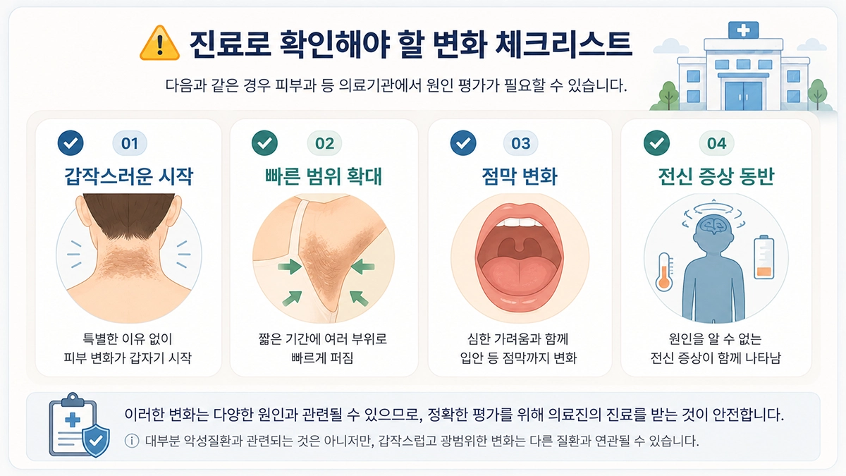흑색가시세포증에서 병원 진료로 확인해야 할 피부 변화와 동반 증상을 정리한 체크리스트