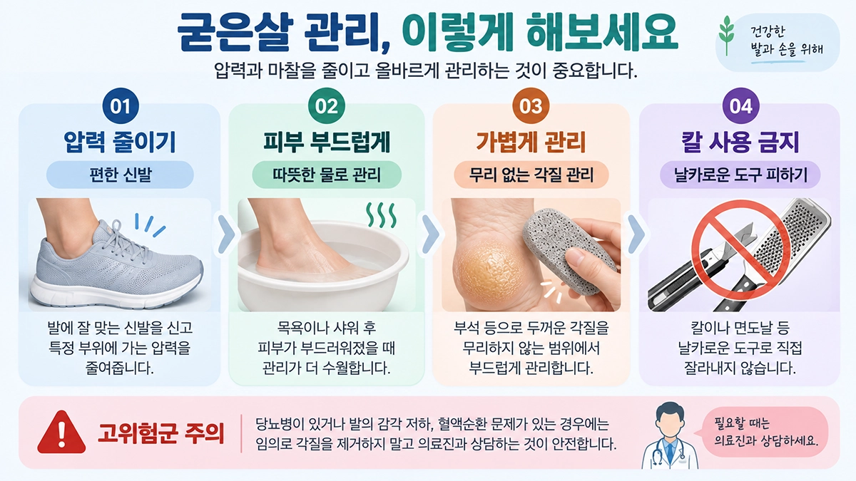 굳은살 제거와 관리 시 압력을 줄이고 안전하게 각질을 관리하는 방법을 보여주는 단계형 인포그래픽